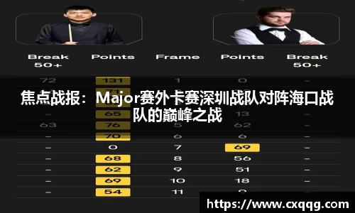 焦点战报：Major赛外卡赛深圳战队对阵海口战队的巅峰之战